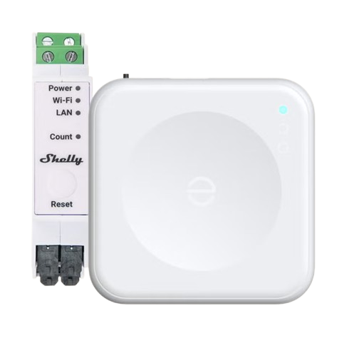 ENPHASE - IQ Energy Router