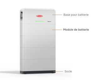 FRONIUS - Reserva module
